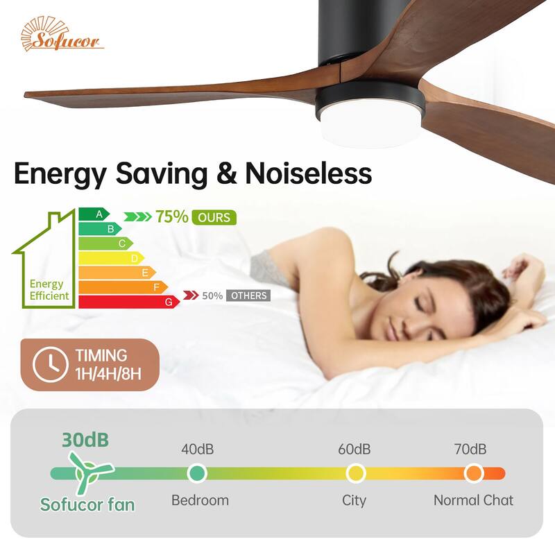 Sofucor 52"Solid Wood Modern,Farmhouse Indoor Ceiling Fan Chandelier with Remote,Adjustable light,Smart Optional