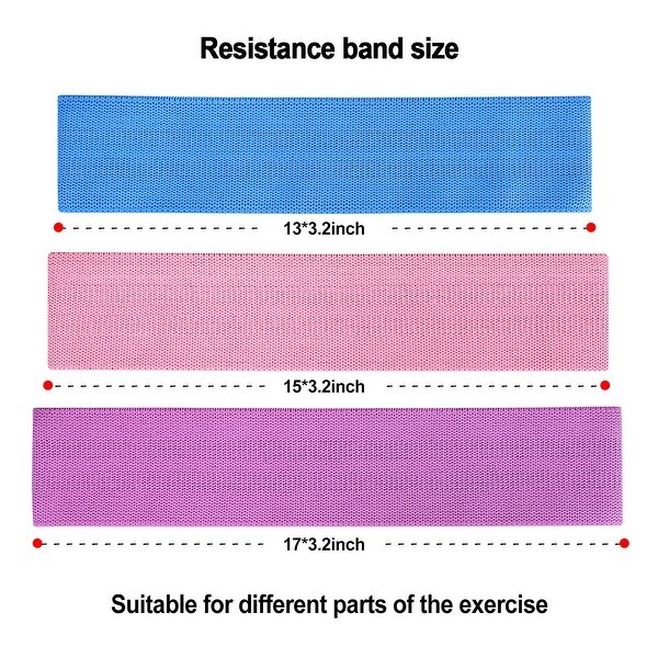 5 Killer Resistance Band Butt Exercises to Tone That A**! | FITNESS