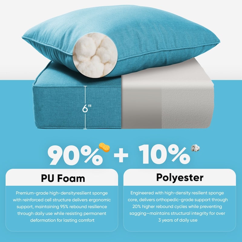 Pocassy 22"x24"x6" Inch Thick Cushions Indoor Outdoor Pillows Cushion