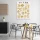 preview thumbnail 8 of 8, Stupell Amor La Pasta Chart Canvas Wall Art Design By Farida Zaman