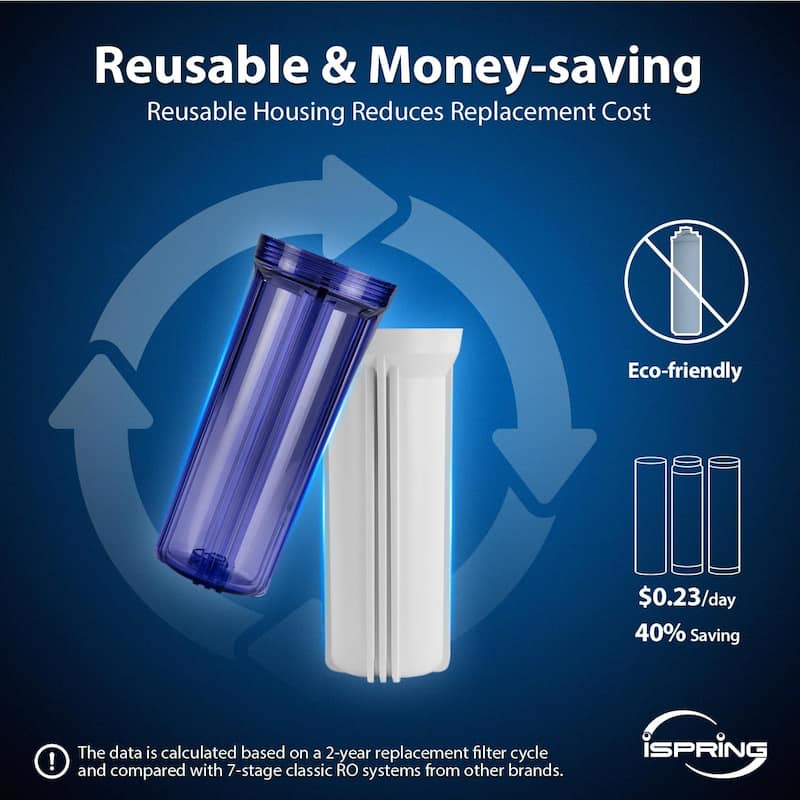 iSpring RCC7AK-UV-BLK Reverse Osmosis System