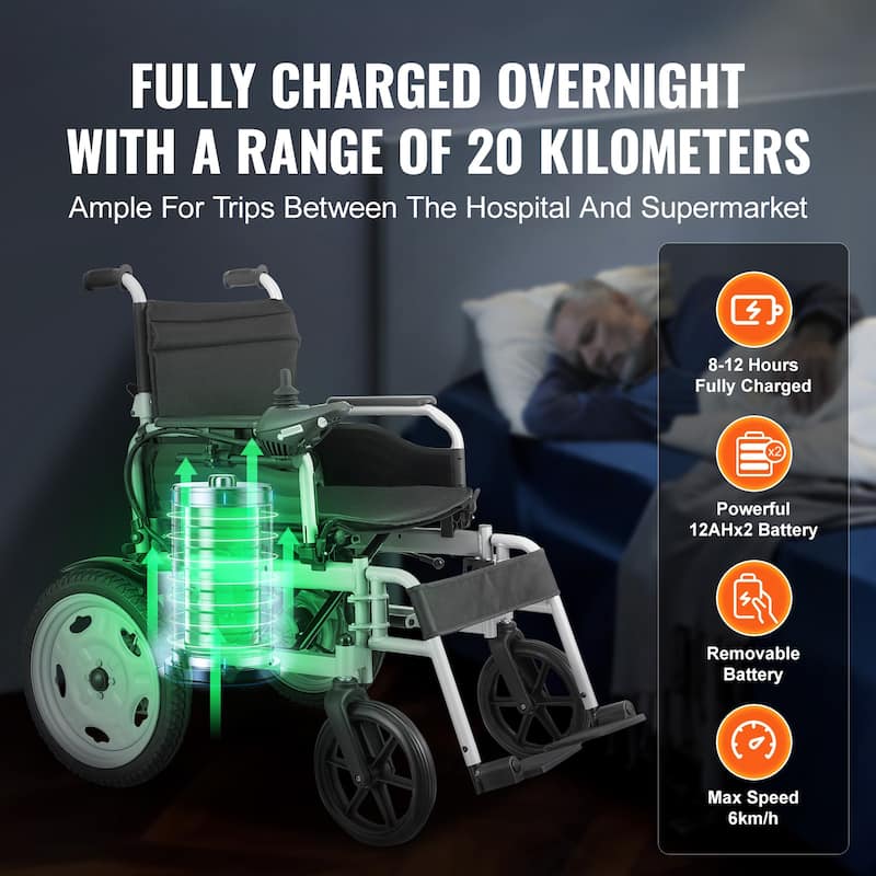 Electric Wheelchair for Adults Seniors, 265 lbs Weight Capacity, 17.5in Width Lightweight Foldable Motorized Power Wheelchairs