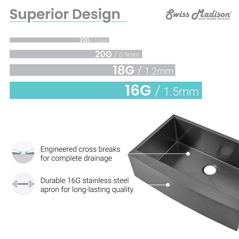 Rivage 33 x 21 Single Basin Farmhouse Kitchen Sink