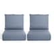 Option Baby Blue Cushion