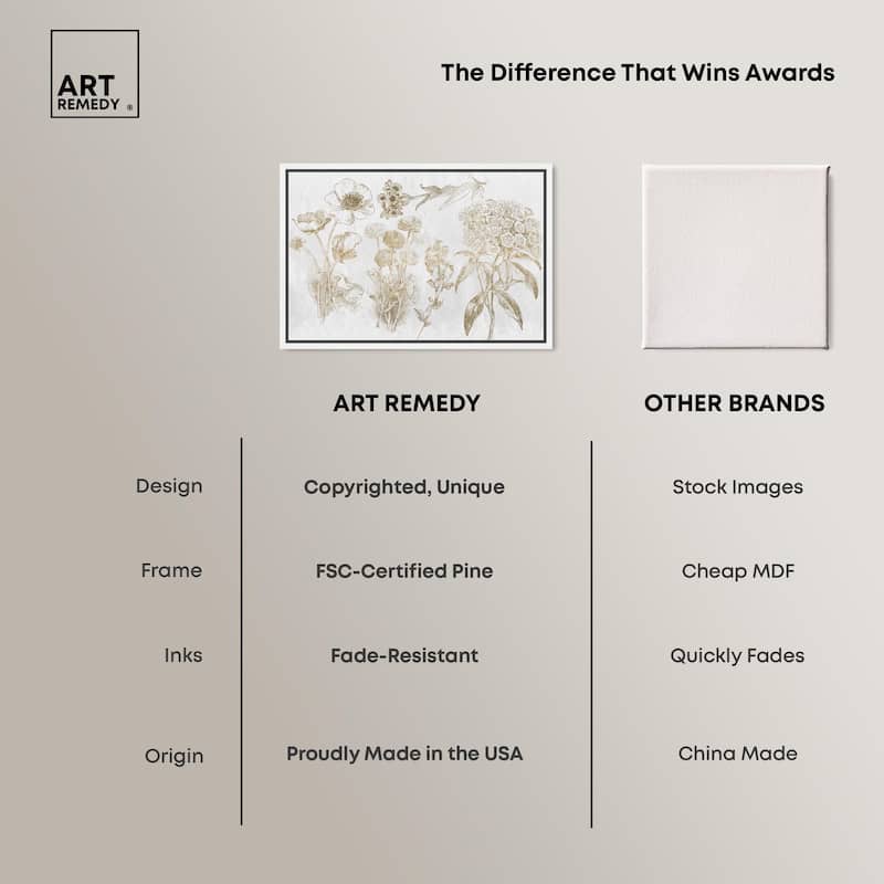 Floral Selection Canvas by Art Remedy