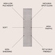 preview thumbnail 59 of 111, JONATHAN Y Maribo Minimalist Scandi Striped Navy/ivory Area Rug