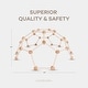 preview thumbnail 20 of 23, Comfy Cubs Wooden Climbing Toys for Toddlers 3-6 - Montessori Climber for Kids - Easy to Assemble