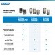 preview thumbnail 6 of 10, Schlage Encode WiFi Enabled Electronic Keypad Deadbolt with Century