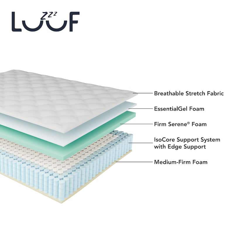 Little LuuF Youth 9" Hybrid Mattress