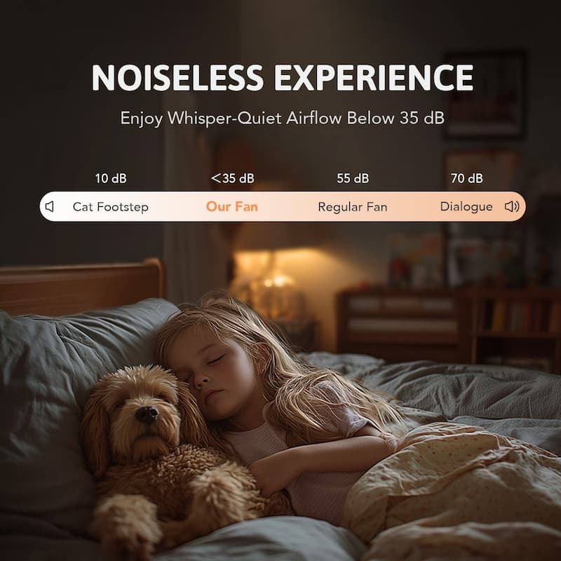 5 - Blade Low Profile Flush Mount Modern Ceiling Fan with LED Light and Remote