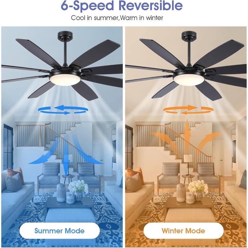 72" Large Ceiling Fan with Light,Remote and APP Control,For warehouse,resterant,patio,garage - 72 Inches
