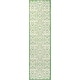 preview thumbnail 21 of 161, JONATHAN Y Ourika Vintage Filigree Textured Weave Indoor/Outdoor Area Rug 2 X 10 - Cream/Green