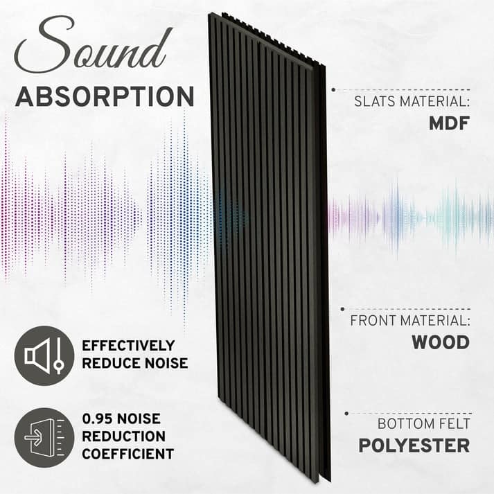 2 Pack Acoustic Wood Wall Panels