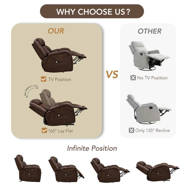 Spruce & Spring Dual Motor Power Lift Recliner Chair for Elderly with Massage and Heat