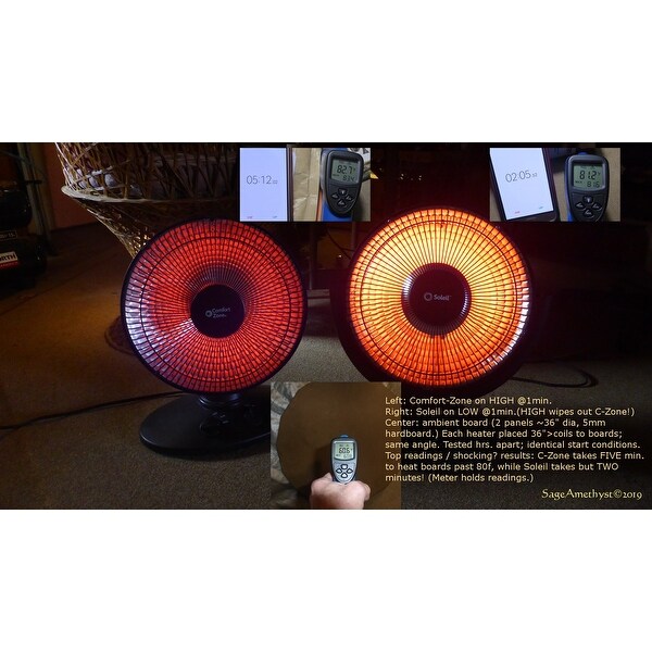 Dr Infrared Heater Dr998 Elite Series Heater Sylvane