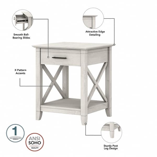 Set Of 2 End Tables / Delfin Set Of 2 Side Tables Pagazzi Lighting : I need to join 2 tables with postgresql where two sets of numbers overlap within the joining columns.