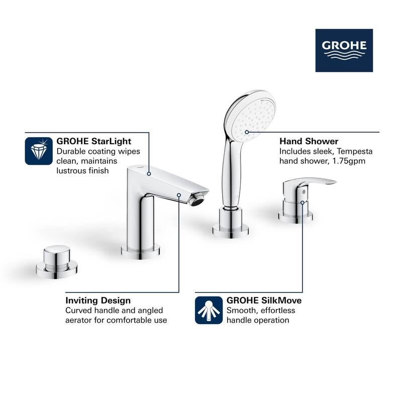 Grohe 25 245 3 Eurosmart 1.75 GPM Deck Mounted Tub Filler with