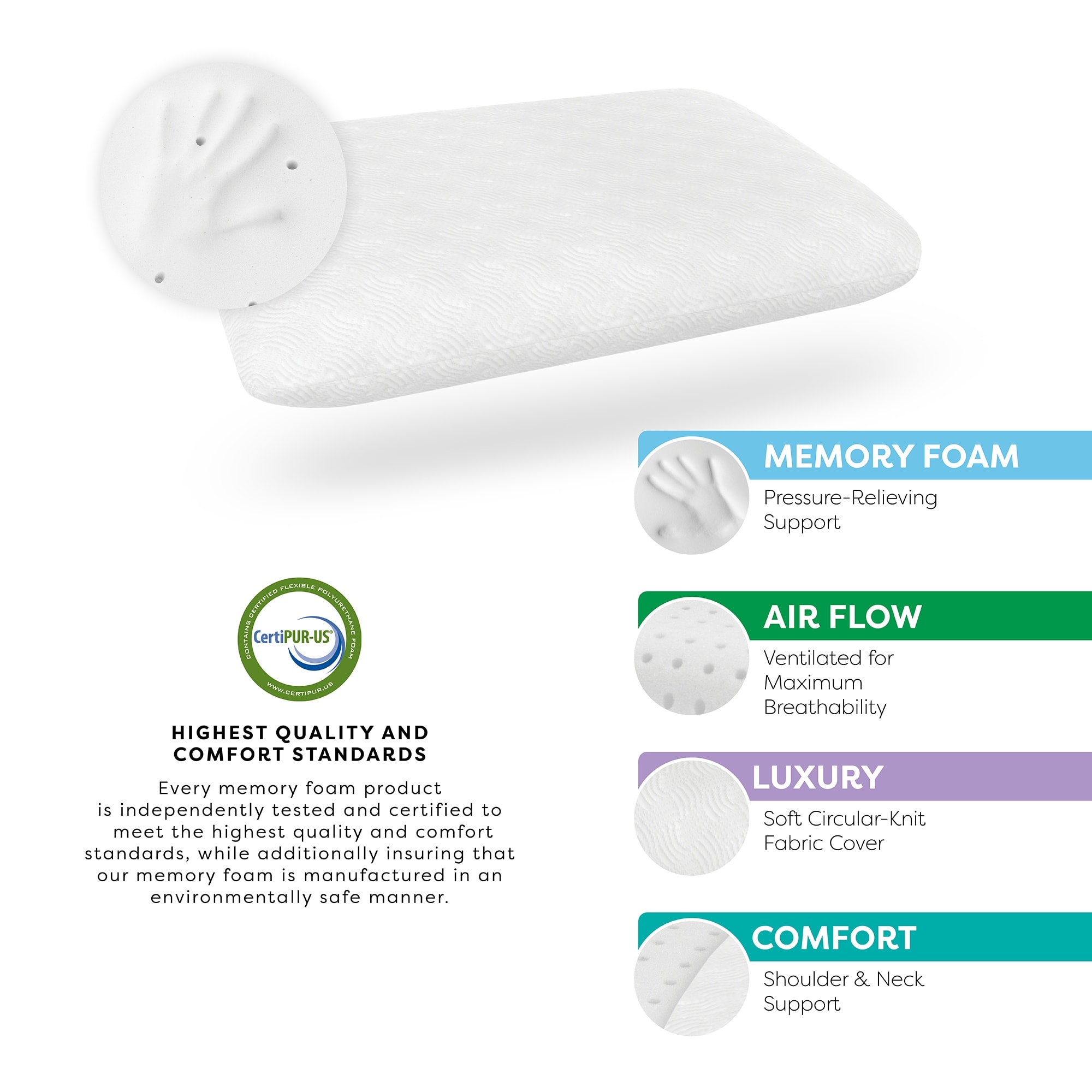 Bodipedic Classics Conventional Memory Foam Bed Pillow - White - On ...