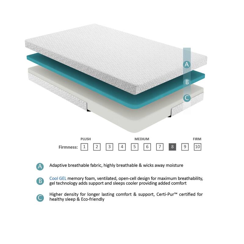 Nightheron 6-Inch Gel-Infused Memory Foam Mattress