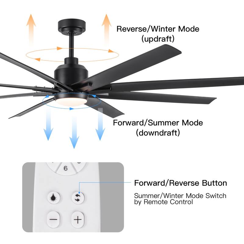 72 in. LED Indoor Matte Black Large Ceiling Fan with Light and Remote Control - 72 Inches