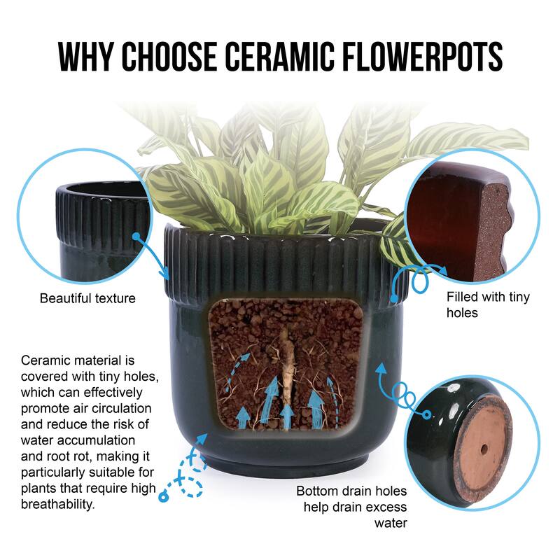 Anmytek Handmade Ceramic Planter Set of 3 for Succulents Indoor Outdoor