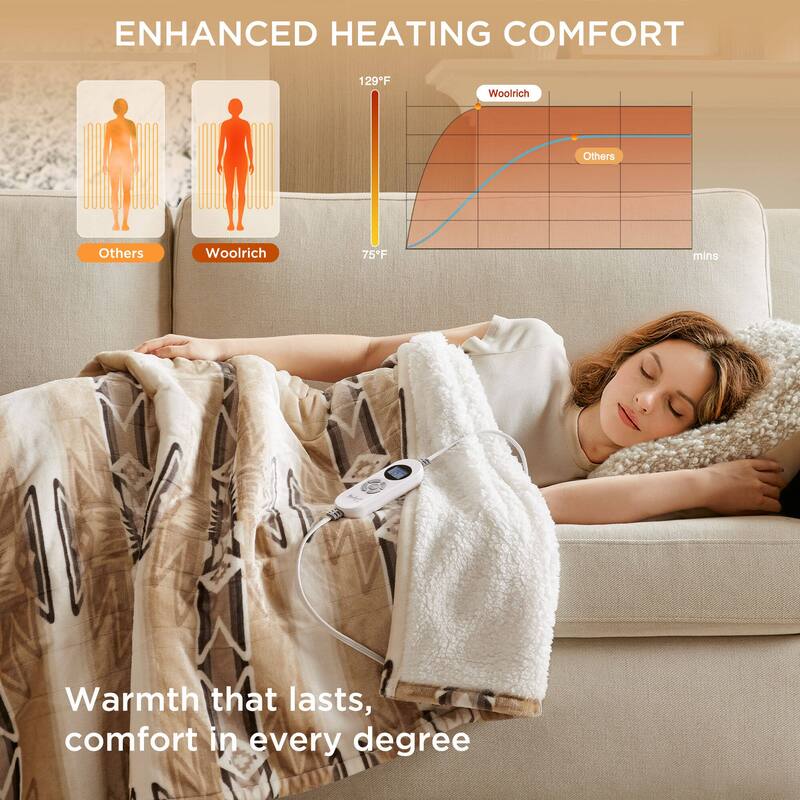 Woolrich Print Plush to Sherpa Heated Throw