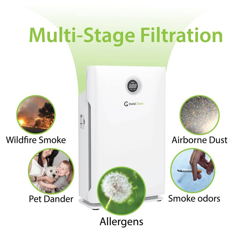 InvisiClean Claro 4 in 1 Air Purifier for Home with True HEPA Filter
