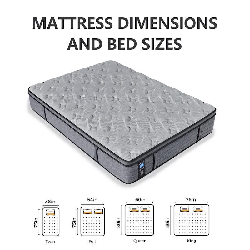 Modland 14 Inch Medium Hybrid Mattress, Euro Top - Fire-Safe CertiPUR-US Foams for Back Pain Relief, Twin/Full/Queen/King