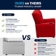 preview thumbnail 4 of 191, Contemporary Kids Recliner with Cup Holder