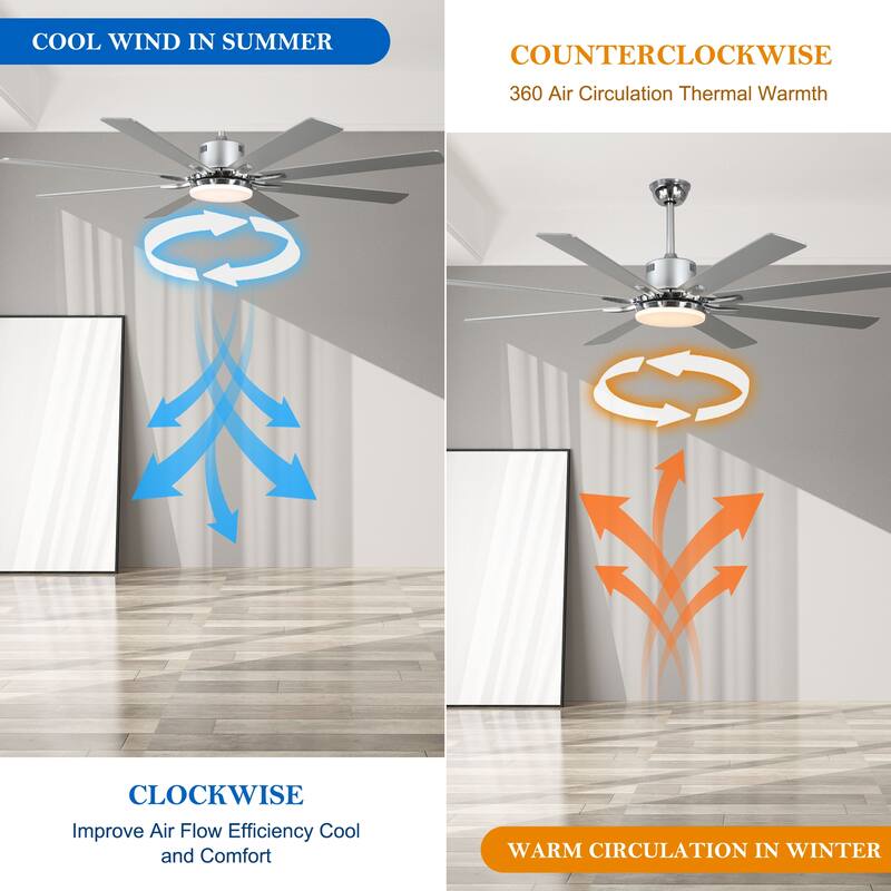 CurveCurio Large 72" Sleek Modern 8 Wood Blades Ceiling Fan with 3 Color Tone Dimmable LED Light Kit Incldued for Living Room