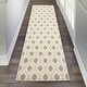 preview thumbnail 33 of 32, Nourison Grafix Modern Geometric Area Rug 2'3" x 7'6" Runner - White - Runner/Rectangle