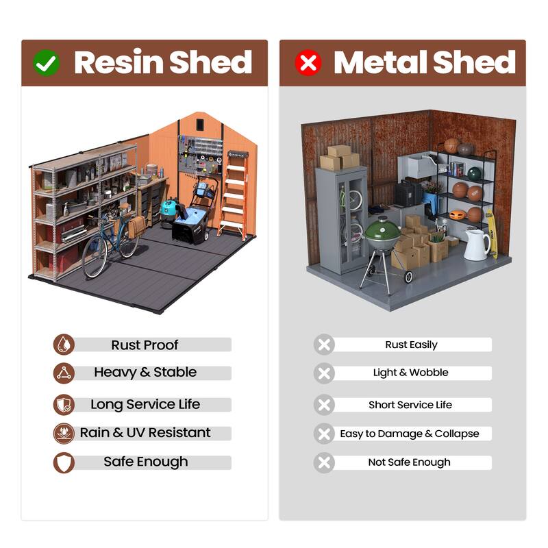 All-Weather Lockable Door Resin Outdoor Storage Shed with Window Floor for Patio Furniture and Tools