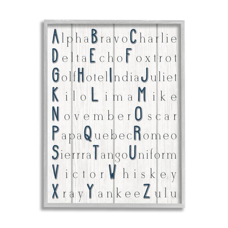 Stupell Alpha Bravo Charlie Kids Alphabet Word Design Framed Wall Art ...