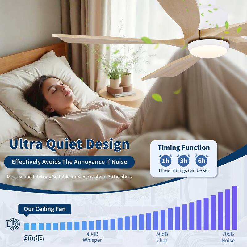 52 inch Natural Style Cozy Solid Wood White Ceiling Fan with Light, Quiet DC Motor