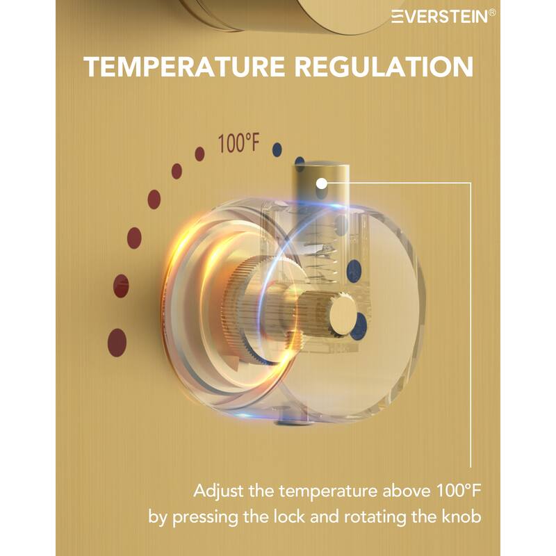 Dual Heads 20" Thermostatic Shower System, 64-Color LED Mood Lighting 3-Functions Shower Head with Bluetooth Music