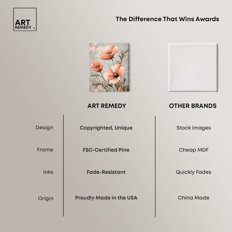 Artistic Blooms Canvas by Art Remedy, Gallery Wrapped