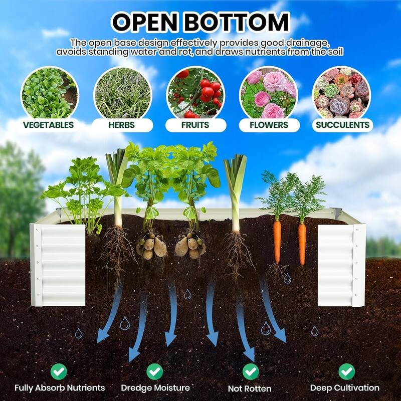 2PCS 6x3x1.5ft Galvanized Raised Garden Bed, Planter Boxes Outdoor for Vegetables, Herbs, Flowers