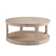 Option Oak