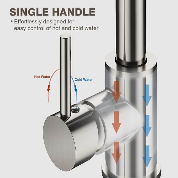 Single-Handle Sprayer Kitchen Faucet Tap, One-Hole ...