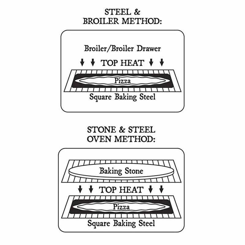 Pizzacraft Steel Baking Sheet