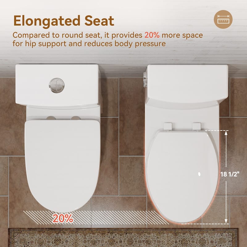 HOROW One-Piece 1.28 GPF Single Flush Elongated ADA Chair Height Traditional Toilet with Map Flush 1000g