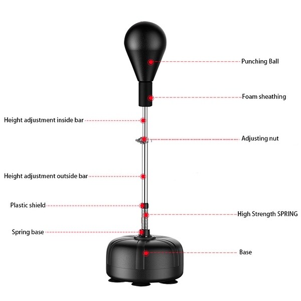 protocol boxing bag