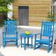 Option Pacific Blue
