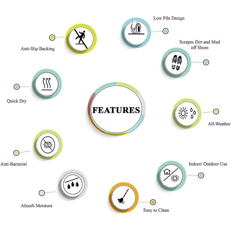 A1HC Water retainer Indoor/Outdoor Doormat, 24" x 36", Skid Resistant