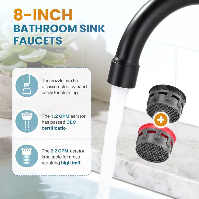 WOWOW 8 in. Widespread Double Handle Bathroom Faucet