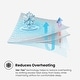 preview thumbnail 4 of 4, BEDGEAR Baby Ver-Tex Waterproof Crib Mattress Protector