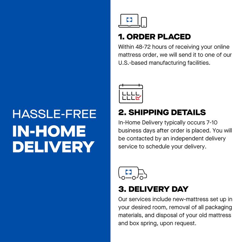 Sealy Posturepedic® Pro Haverford 13" Firm Tight Top Hybrid Mattress