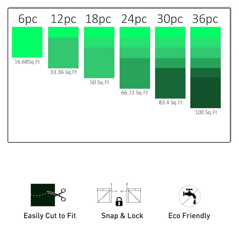 Outsunny Green Soft 19.75-inch Artificial Milan Grass Panel (Set of 12)
