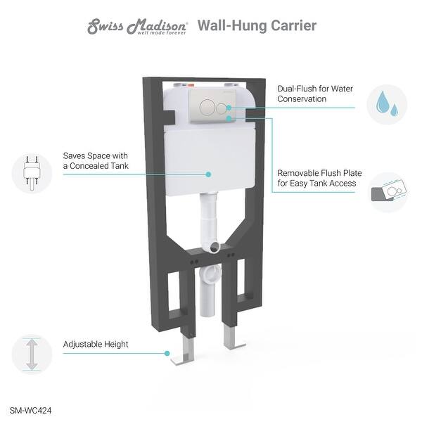 Shop Swiss Madison Wall Hung Toilet Concealed Tank Carrier 2x4