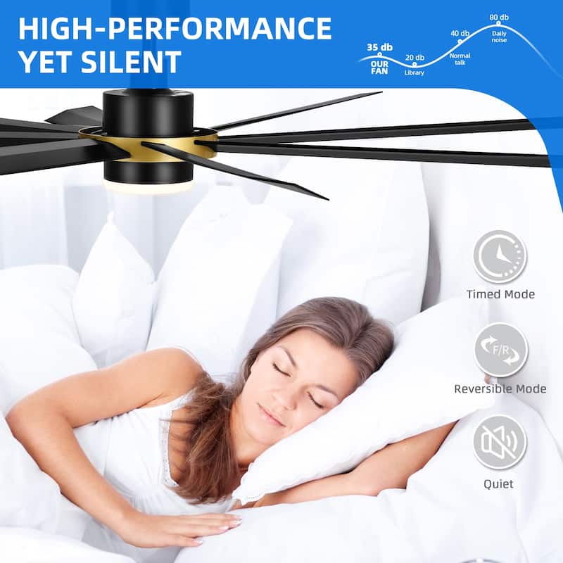 Moasis 8-Blade Large LED Ceiling Fan with Light and Remote Control